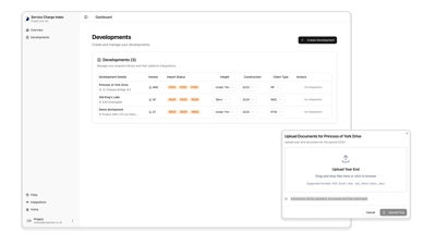 Service Charges - ARK x TPI