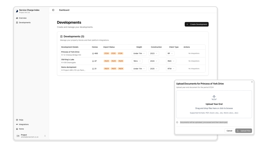 Service Charges - ARK x TPI